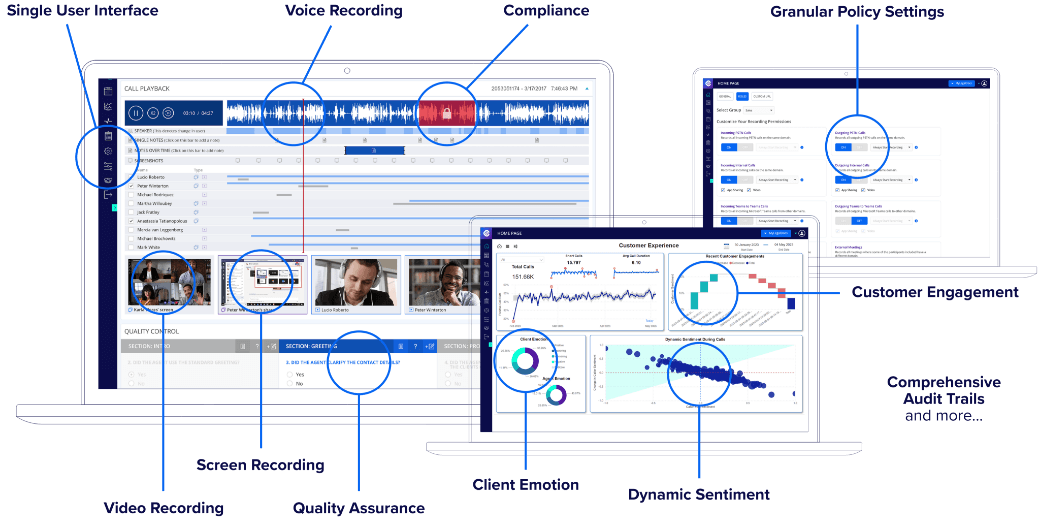 Call Recording for Any Platform,  Any Device,  Anywhere,  Any Time.