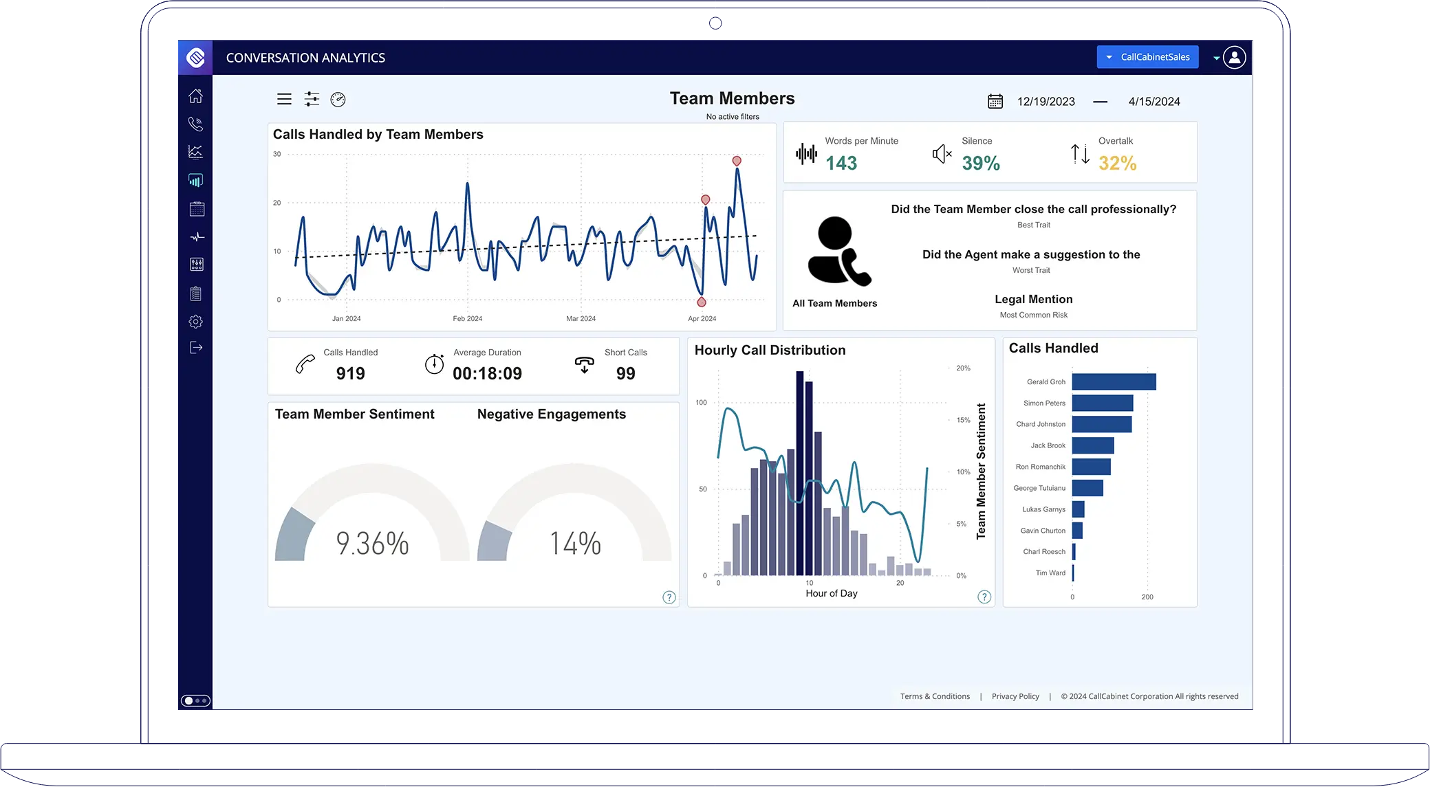 CallCabinet Laptop Blue Team Member Dashboard